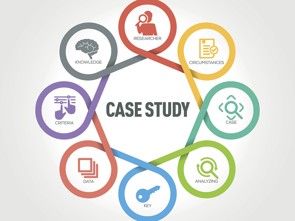 Case Study Writing Service